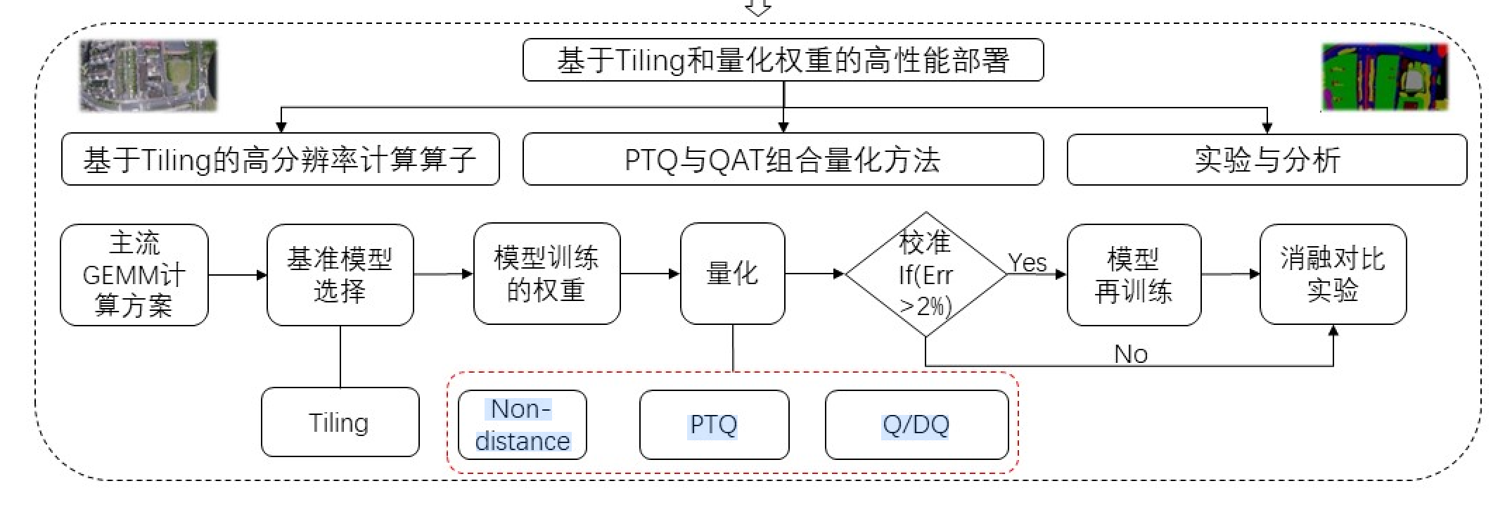 预览 2026-03-03 13.24.41.png